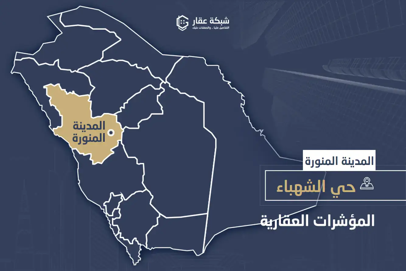 حي الشهباء