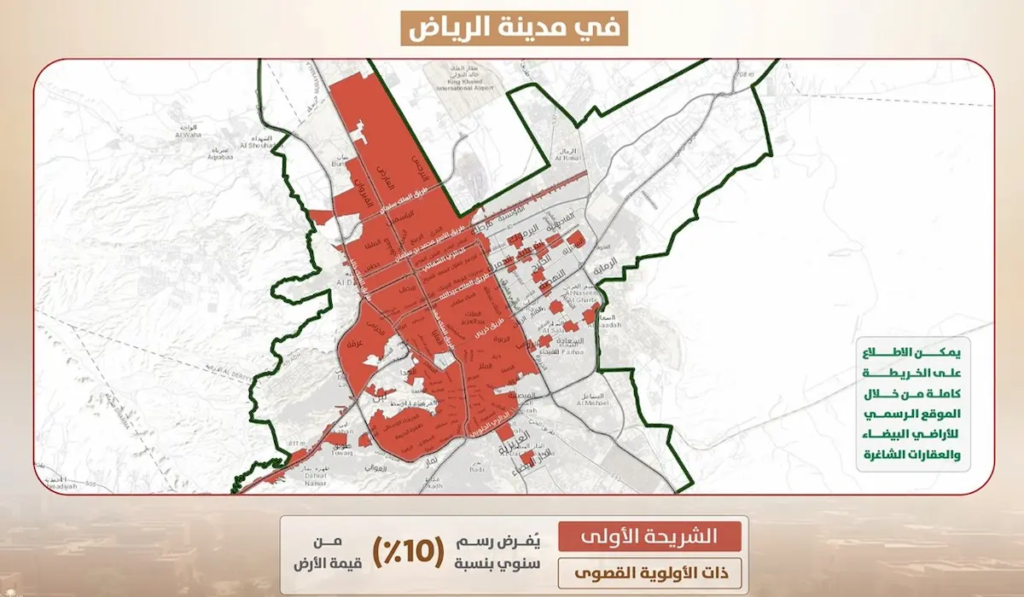 رسوم الأراضي البيضاء