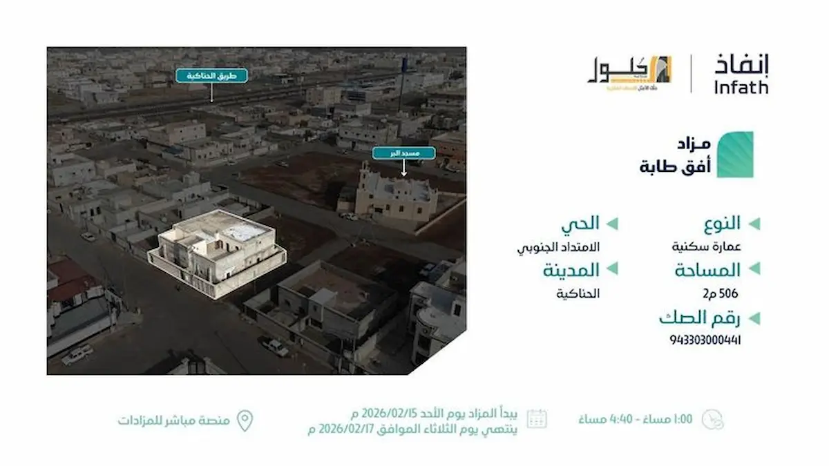 مزاد أفق طابة